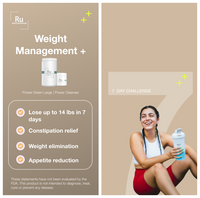 Weight Management 7 Day Challenge Plus
