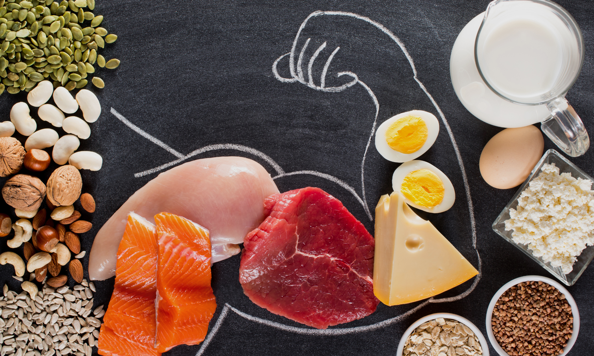 What Is Protein and How Much Do You Need?