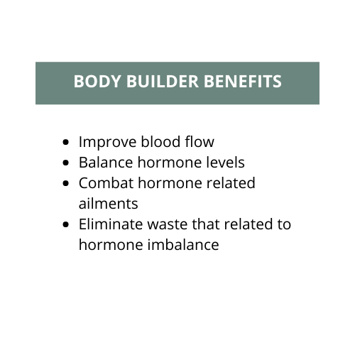 Body Builder Essentials: Power Food, Cleanser & Green
