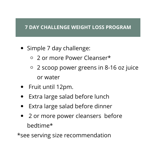 7-Day Cleanse for Weight Loss Guide – Pain Perspective Wellness