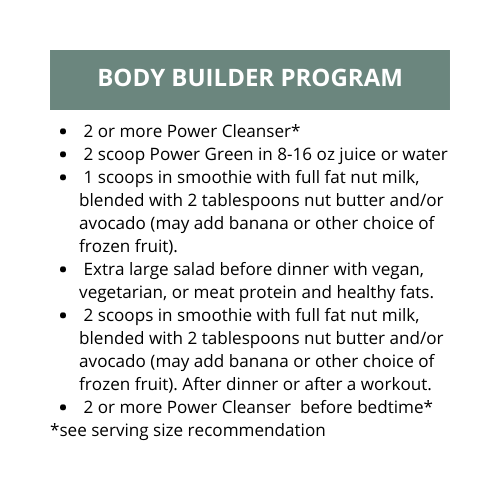Body Builder Program