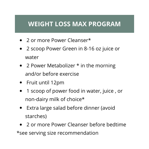 Weight loss Max
